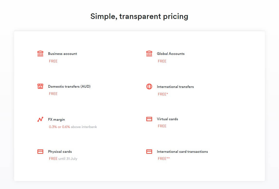 airwallex-pricing